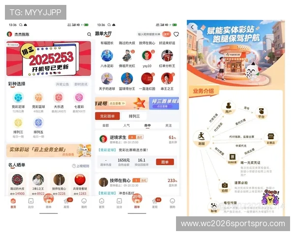 中国2026年世界杯举办时间变动对相关产业链的影响及未来发展趋势分析 中国2026年世界杯举办时间变动对相关产业链的影响及未来发展趋势分析