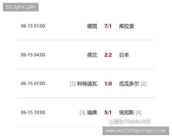2026年世界杯沙特对乌拉圭比赛伤病新闻汇总及对比赛结果的可能影响分析